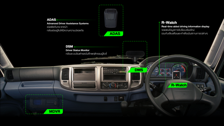 M1 – Onelink Technology Co., Ltd.