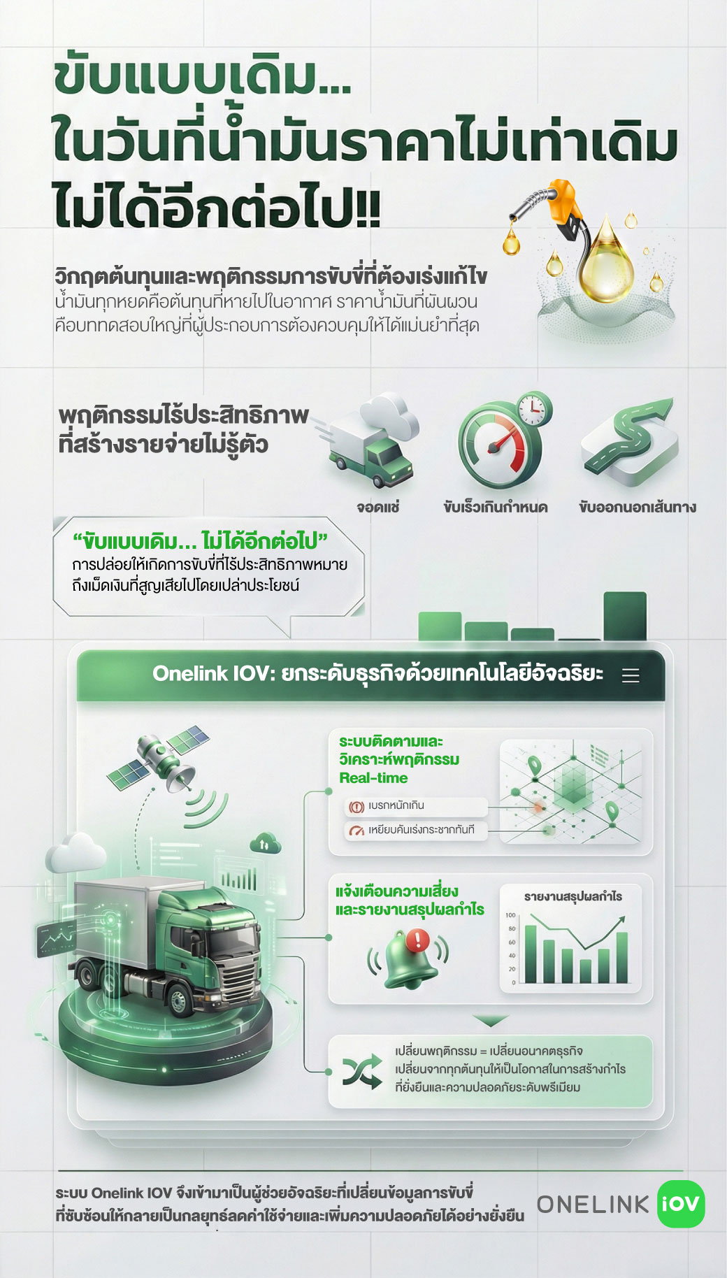 ระบบ Onelink IOV ยกระดับธุรกิจของคุณได้อย่างไร?