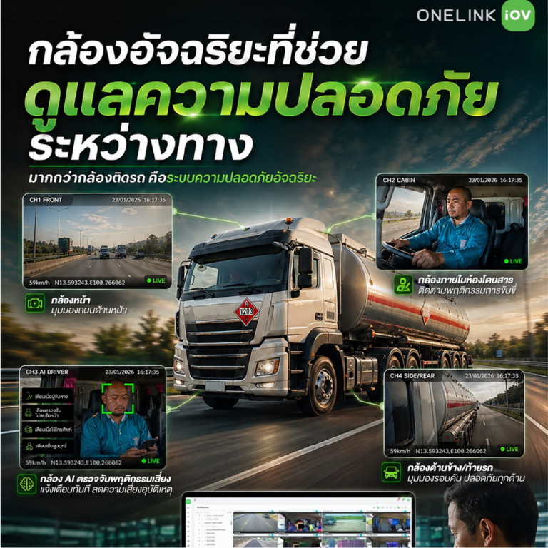 ยกระดับความปลอดภัยของฟลีทรถ ด้วย MDVR AI Dashcam