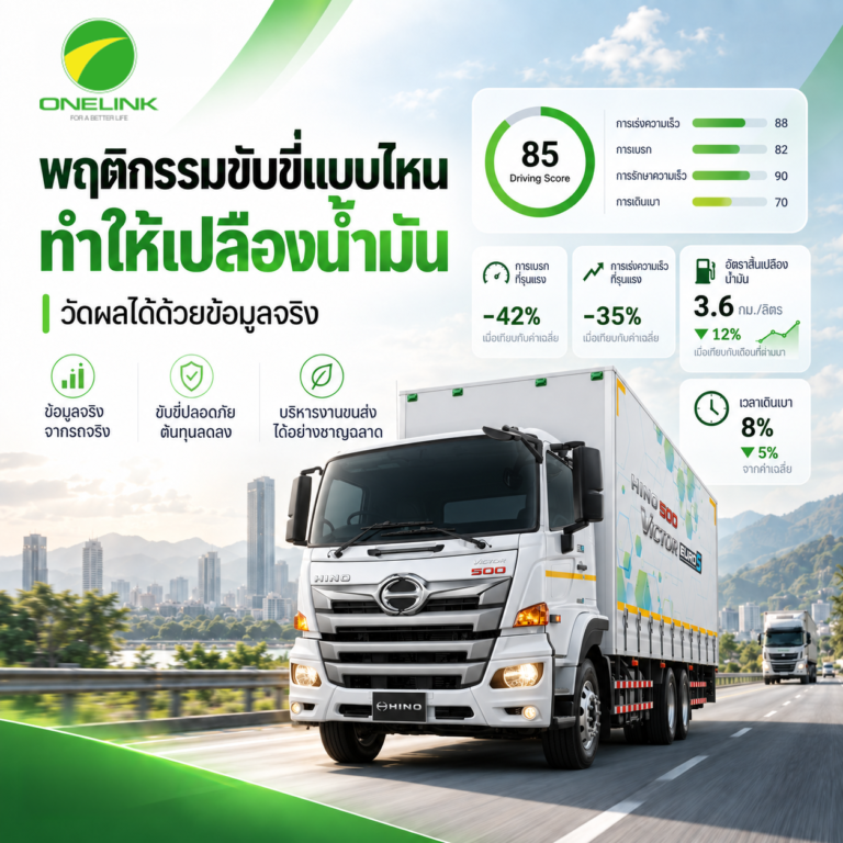 พฤติกรรมขับขี่แบบไหนทำให้เปลืองน้ำมัน + วิธีวัดผลด้วยข้อมูลจริง
